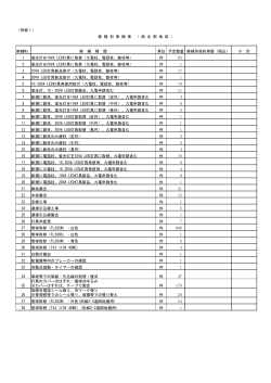 契約書2（PDF形式：73KB）