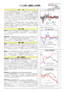 フランス経済・金融概況（四半期報）