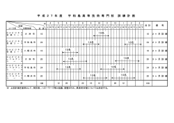 訓練計画（PDF：28KB）