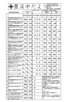 豊渓中だより