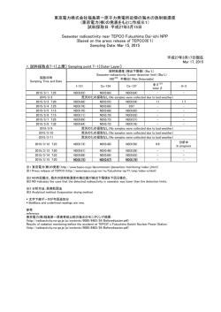 東京電力株式会社福島第一原子力発電所近傍の海域モニタリング（海水）