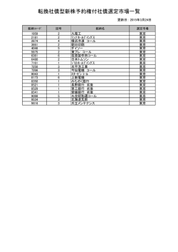 転換社債型新株予約権付社債選定市場一覧