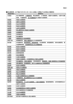 別紙 2 差出郵便局（※下線が 2015 年 4 月 1 日から取扱いを開始する