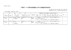 千葉県バス対策地域協議会分科会協議結果総括表