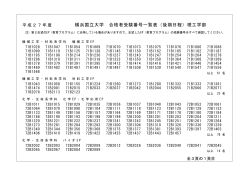 横浜国立大学 合格者受験番号一覧表（後期日程）理工学部