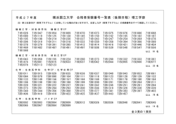 横浜国立大学 合格者受験番号一覧表（後期日程）理工学部
