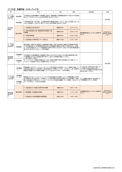 PDFファイル - 公益社団法人 新潟県社会福祉士会