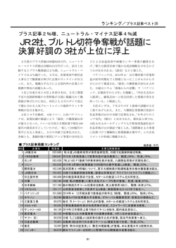 プラス記事1位