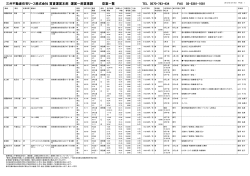 三井不動産住宅リース株式会社 賃貸運営本部 運営一部営業課 空室;pdf