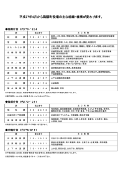 平成27年4月から海陽町役場の主な組織・機構が変わります。