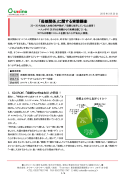 詳細はこちらをご覧ください。
