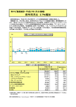 前年同月比 2.7％増加 - 情報サービス産業協会(JISA)