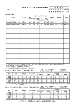 集団インフルエンザ様疾患発生速報