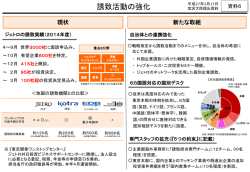 誘致活動の強化 - INVEST JAPAN 対日直接投資推進