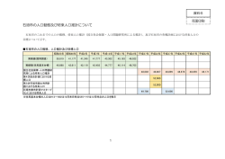 資料6 - 石垣市
