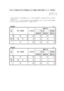 平成29年度香川大学入学者選抜における募集人員等の変更について