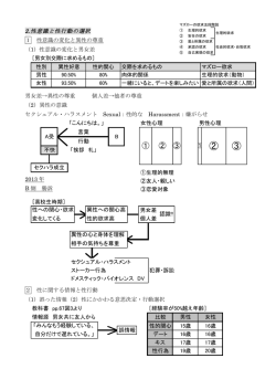 HC2-2 - WordPress.com