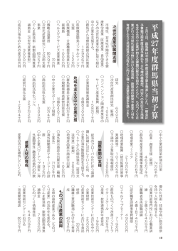 754KB - 群馬県中小企業団体中央会