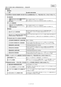 藤沢市道路台帳GIS整備業務委託 評価基準 別添2