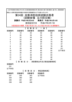 自衛消防技術試験合格者 第24回 （試験会場 立川防災館）