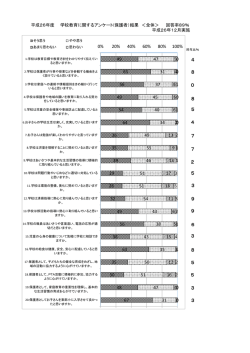学校便り3月号裏面 [183KB pdfファイル]