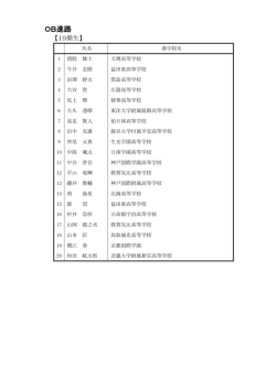 OB進路