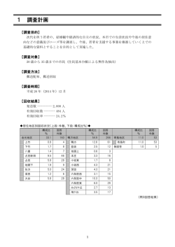 （調査の概要）（PDF：364KB）