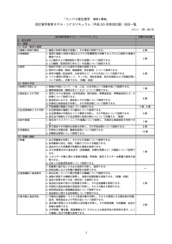 改訂薬学教育モデル・コアカリキュラム