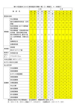 春の大型連休中の教育施設開館予定一覧（PDF：15KB）