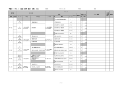 学習チェックシート【社会（標準・東書）小学3・4年】