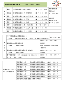 （相談機関一覧）（PDF：63KB）