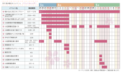 カレンダーを表示 （PDFファイル0.5MB）
