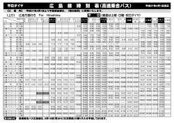 三次線 - 広島電鉄