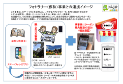 フォトラリー(仮称)事業との連携イメージ