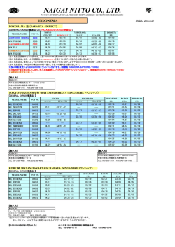 Jakarta/ Batam/Surabaya