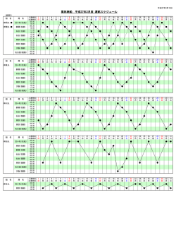 「平成27年3月度運航スケジュール(変更5)」を掲載しました