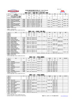 新港・龍口・大連 - ダイトーコーポレーション