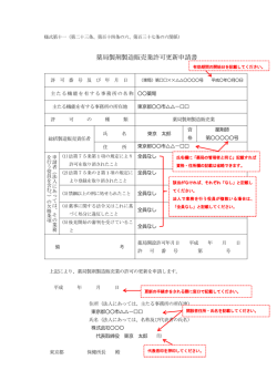 薬局製剤製造販売業許可更新申請書