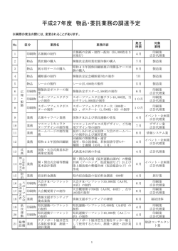 （物品・委託業務）H27（PDF形式 176キロバイト）