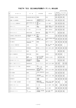 H27年参加企業一覧