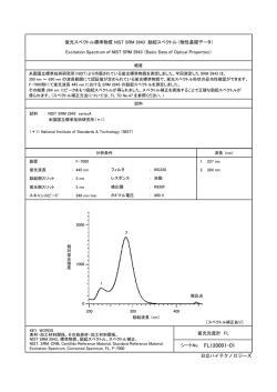 蛍光スペクトル標準物質 NIST SRM 2943 の測定