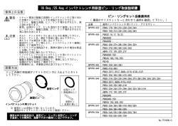 装着方法 使用上の注意 警告 注意