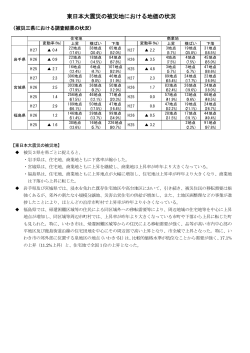 東日本大震災の被災地における地価の状況