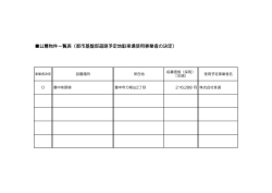 公募物件一覧表（都市基盤部道路予定地駐車場使用事業者の