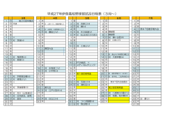 平成27年伊奈高校野球部試合日程表（3月～）
