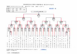 第40回記念社会人野球日本選手権大会 組み合わせやまがた