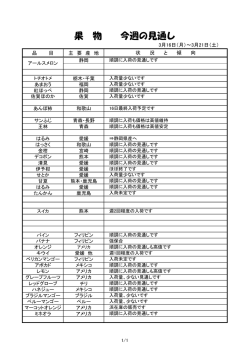果 物 今週の見通し