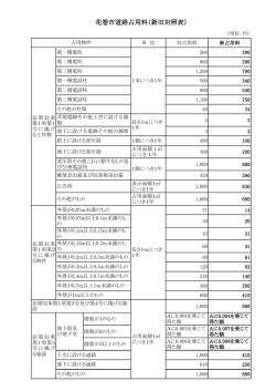 占用料一覧表（PDF形式：132KB）