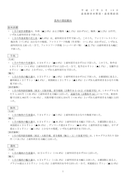 食肉の需給動向 食肉消費 牛肉 豚肉 鶏肉