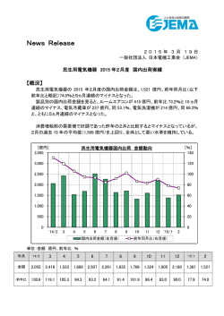 【コメント】 80KB - 社団法人・日本電機工業会